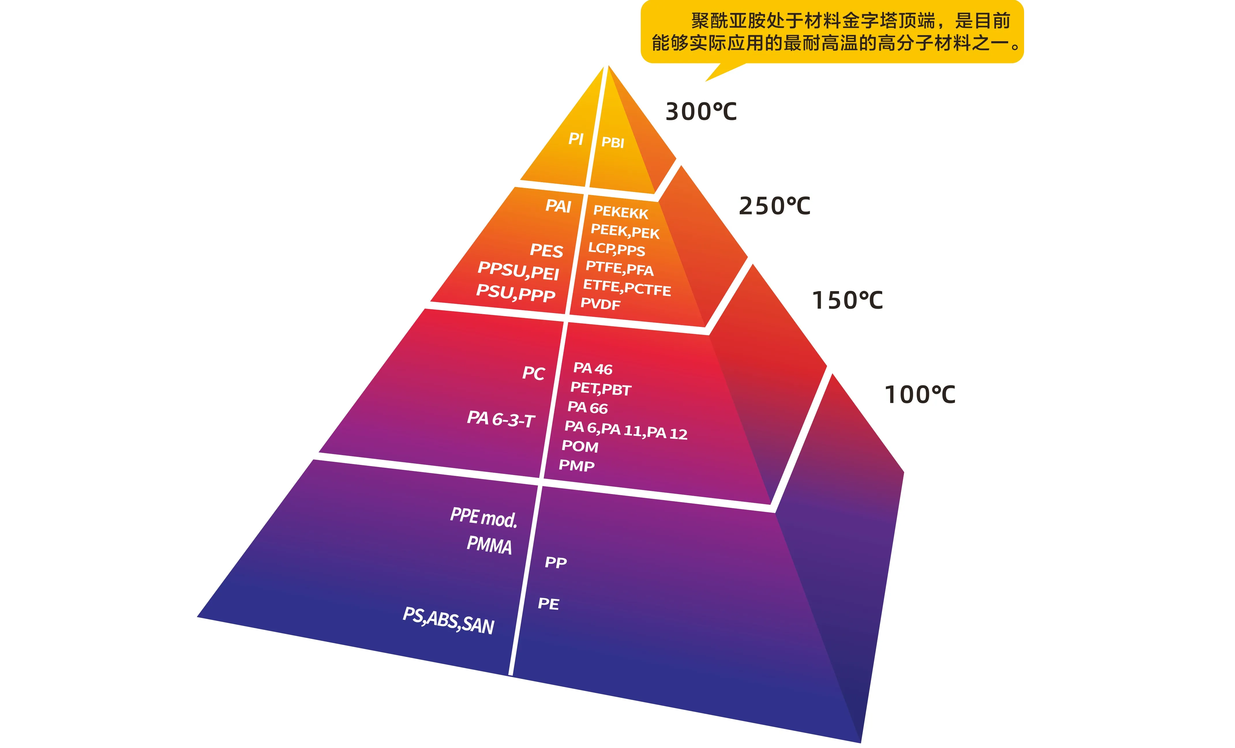 JSM-PI